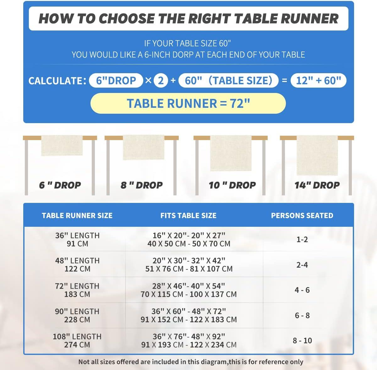 imageArtoid Mode Shamrock Lucky St Patricks Day Table Runner Spring Holiday Kitchen Dining Table Decor for Indoor Outdoor Home Party Decor 13 x 72 InchGreen