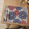 Artoid Mode Floral Vinyl Placemats Set of 4, 12×18 Inch Heat Resistant Washable Non-Slip Plistic PVC Place Mats for Party Kitchen Dining Decor, Pink Blue(Red/Blue)