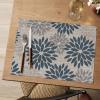 Artoid Mode Floral Vinyl Placemats Set of 4, 12×18 Inch Heat Resistant Washable Non-Slip Plistic PVC Place Mats for Party Kitchen Dining Decor, Pink Blue(Blue/Gray)