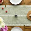 Artoid Mode Sage Green Rustic Cotton Linen Table Runner, Seasonal Embroidered Hollow Kitchen Dining Table Decoration for Home Party Decor 13×72 Inch(Sage Green)