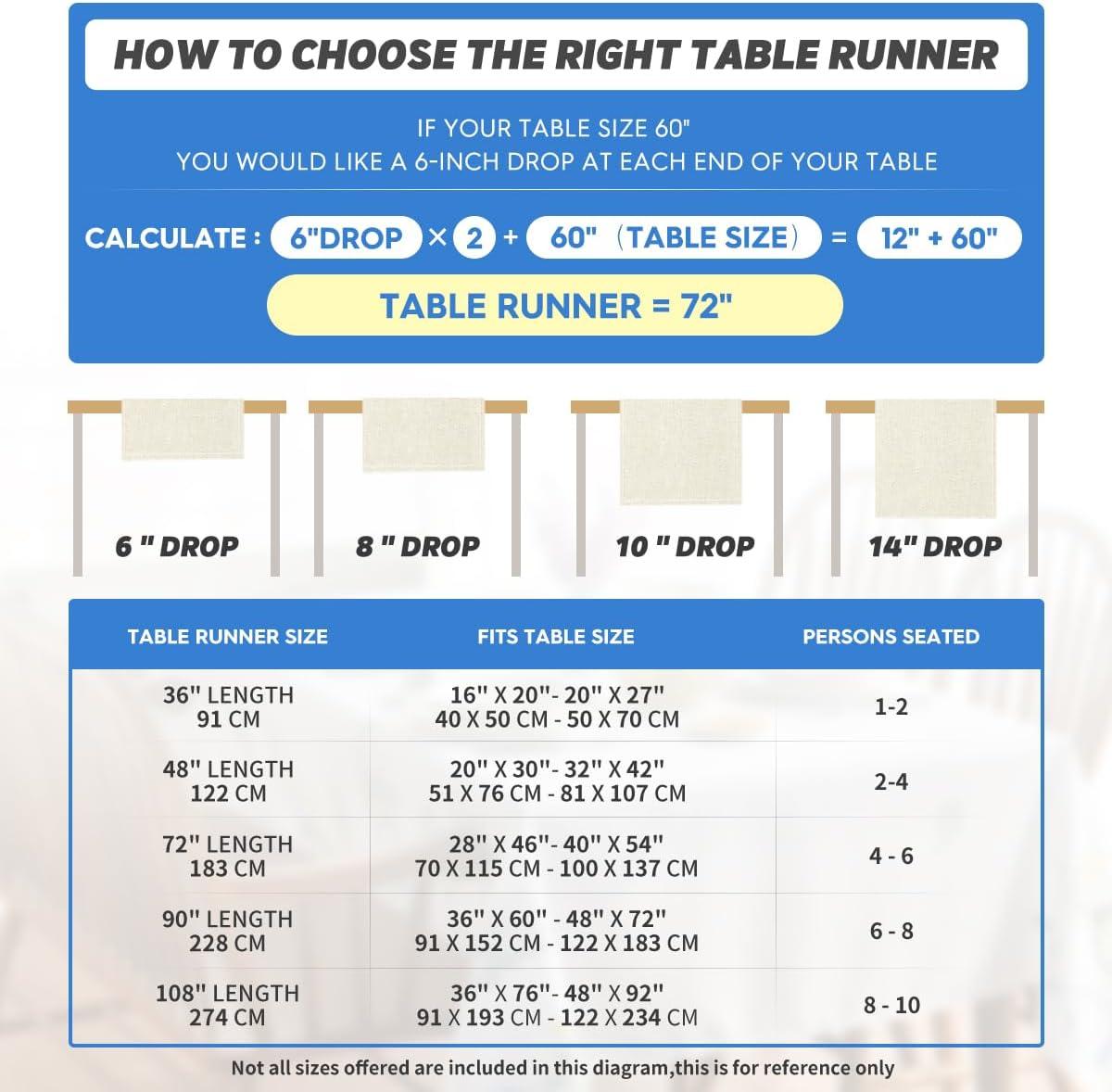 imageArtoid Mode Polka Dot Watercolor Candles Hanukkah Table Runner Chanukah Kitchen Dining Table Decoration for Outdoor Home Party 13x72 Inch