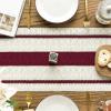 Artoid Mode Dark Blue Farmhouse Woven Rustic Table Runner, Seasonal Holiday Hollow Kitchen Dining Table Decoration for Home Party Decor 12×72 Inch(Red)