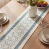 Artoid Mode Burlap Brown Stripe Diamond Pattern Woven Table Runner, Seasonal Holiday Hollow Kitchen Dining Table Decoration for Home Party Decor 12×72 Inch(Sky Blue)