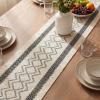 Artoid Mode Burlap Brown Stripe Diamond Pattern Woven Table Runner, Seasonal Holiday Hollow Kitchen Dining Table Decoration for Home Party Decor 12×72 Inch(Dark Grey)