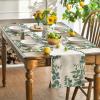 Artoid Mode Eucalyptus Leaves Summer Round Placemats Set of 4, 14 Inch Summer Round Table Mats for Dining Decoration(Green)