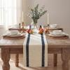 Artoid Mode Red Stripe Woven Table Runner, Seasonal Holiday Hollow Kitchen Dining Table Decoration for Home Party Decor 12×72 Inch(Dark Blue)