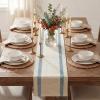 Artoid Mode Red Stripe Woven Table Runner, Seasonal Holiday Hollow Kitchen Dining Table Decoration for Home Party Decor 12×72 Inch(Sky Blue)
