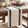 Artoid Mode Red Stripe Woven Table Runner, Seasonal Holiday Hollow Kitchen Dining Table Decoration for Home Party Decor 12×72 Inch(Dark Blue)