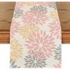 Artoid Mode Red Orange Dahlia Floral 2025 New Year Table Runner, Spring Festival Winter Holiday Kitchen Dining Table Decoration for Home Party Decor 13×72 Inch(Pink/Yellow/Grey)