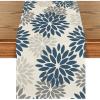 Artoid Mode Red Orange Dahlia Floral 2025 New Year Table Runner, Spring Festival Winter Holiday Kitchen Dining Table Decoration for Home Party Decor 13×72 Inch(Blue/Grey/Silver)